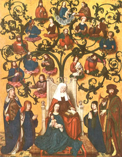 Généalogie de la Vierge Marie