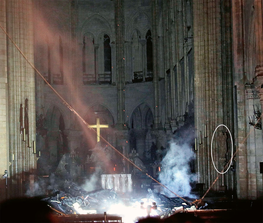 Incendie de Notre-Dame de Paris Incendie de Notre-Dame de Paris